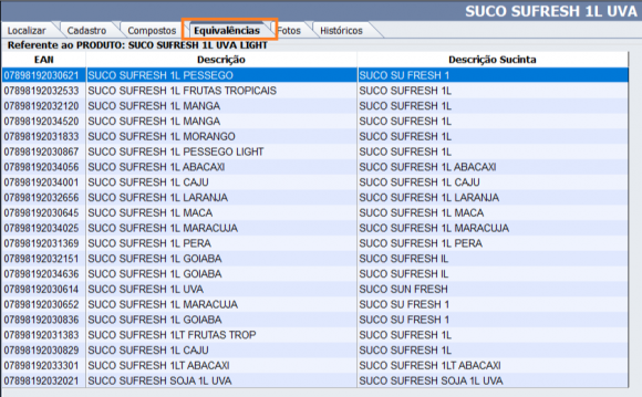 Lista de equivalência